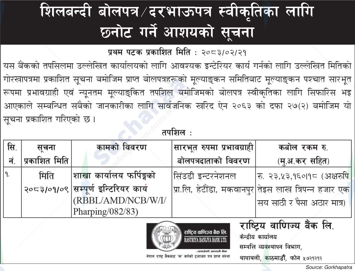 Rastriya Banijya Bank Ltd.