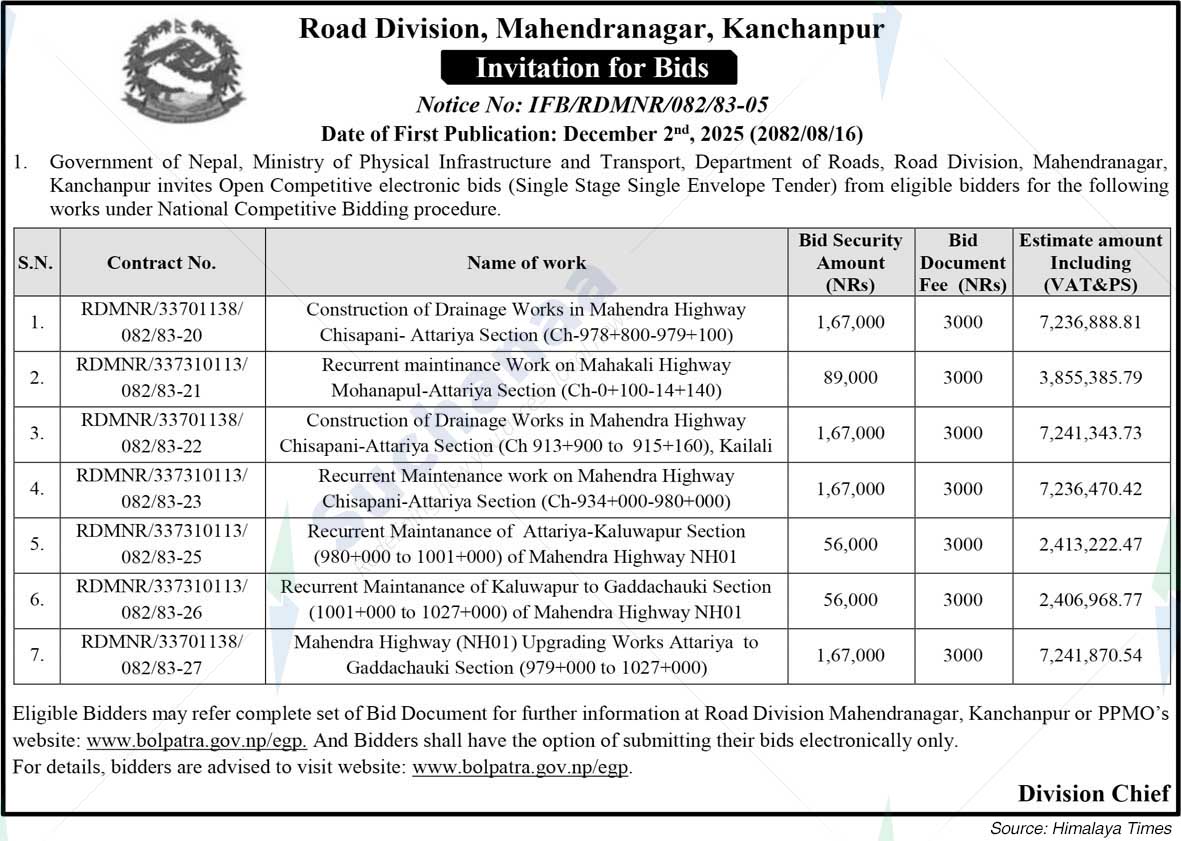 Road Division, Mahendranagar, Kanchanpur