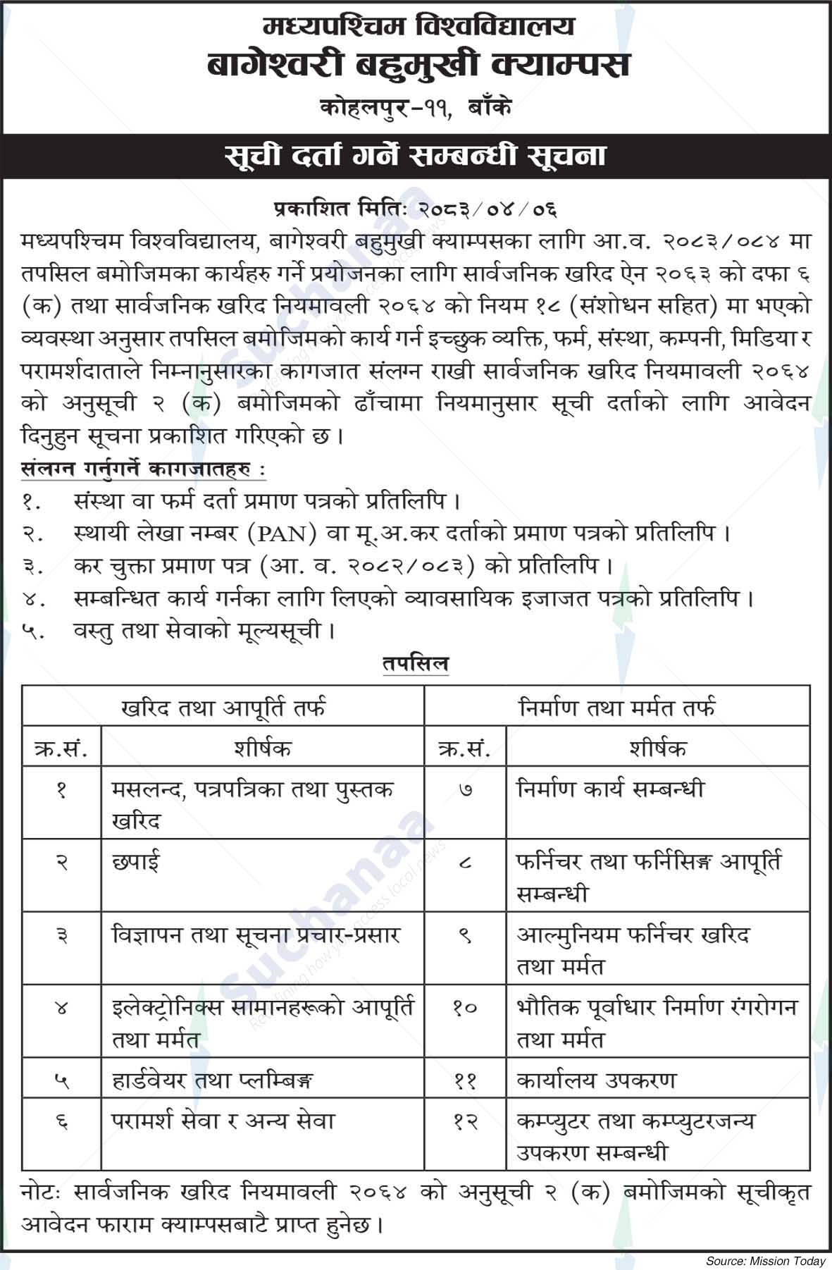 Bageshwari Multiple Campus