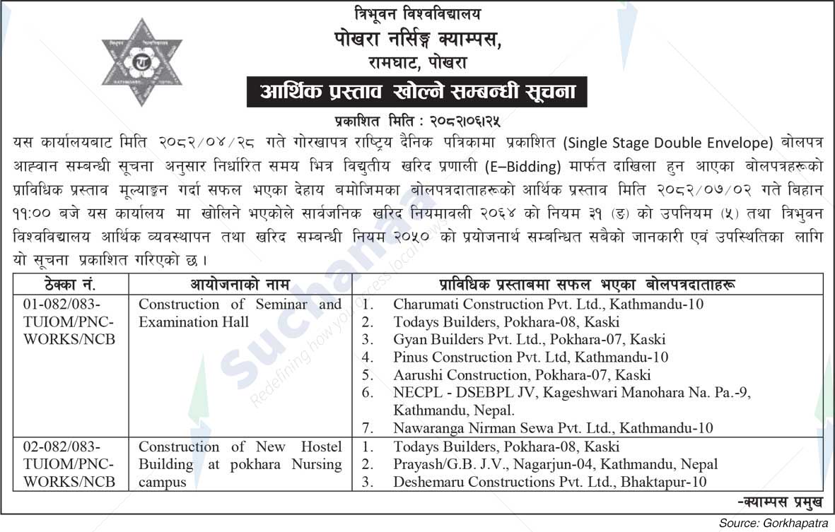 Pokhara Nursing Campus