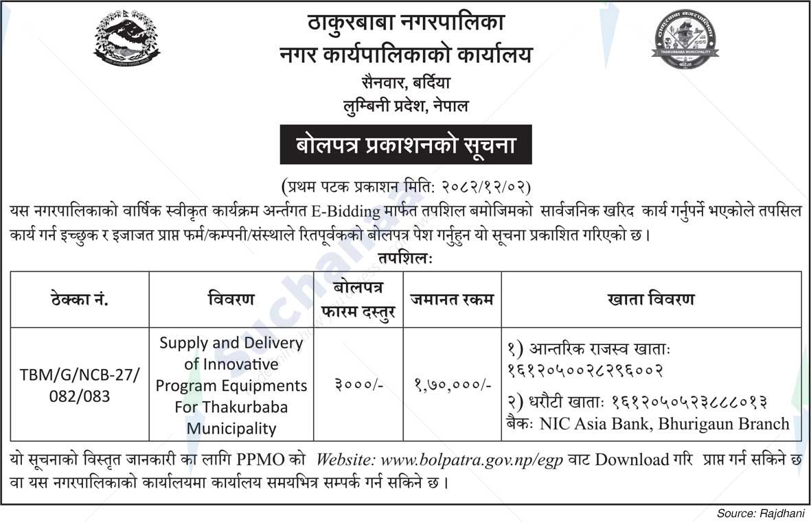 Thakurbaba Municipality