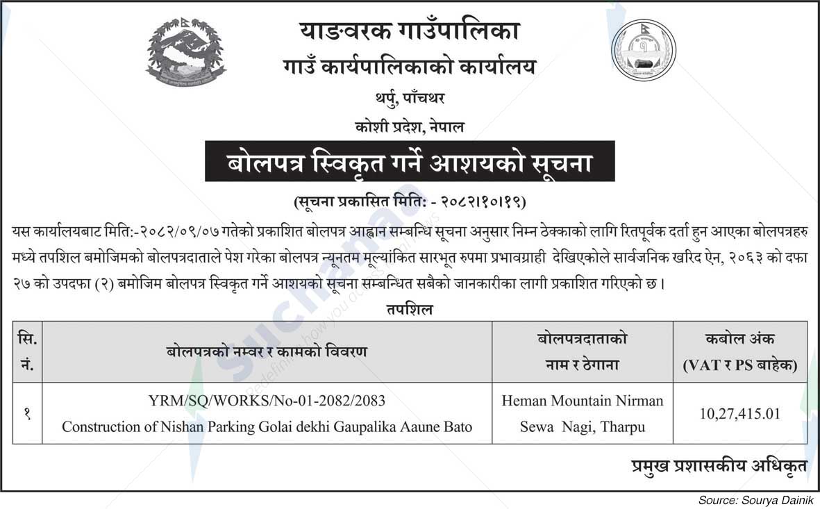 Yangwarak Rural Municipality