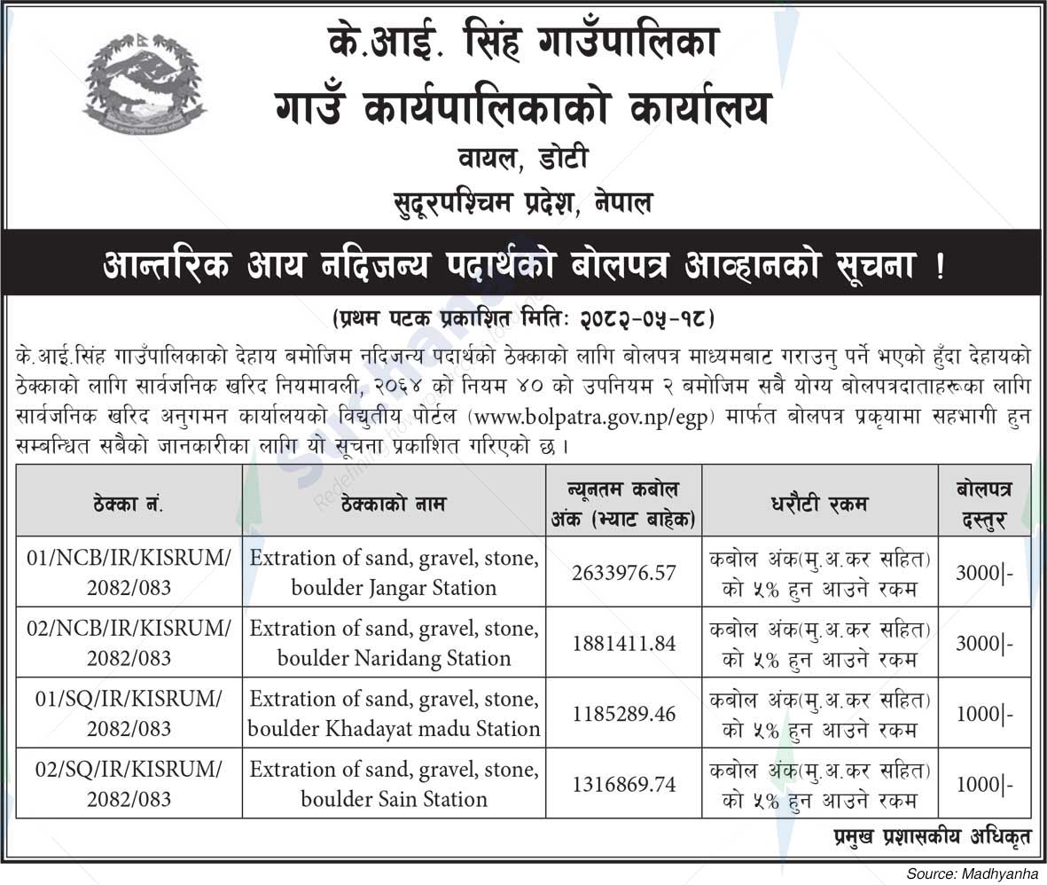 K.I.Singh Rural Municipality