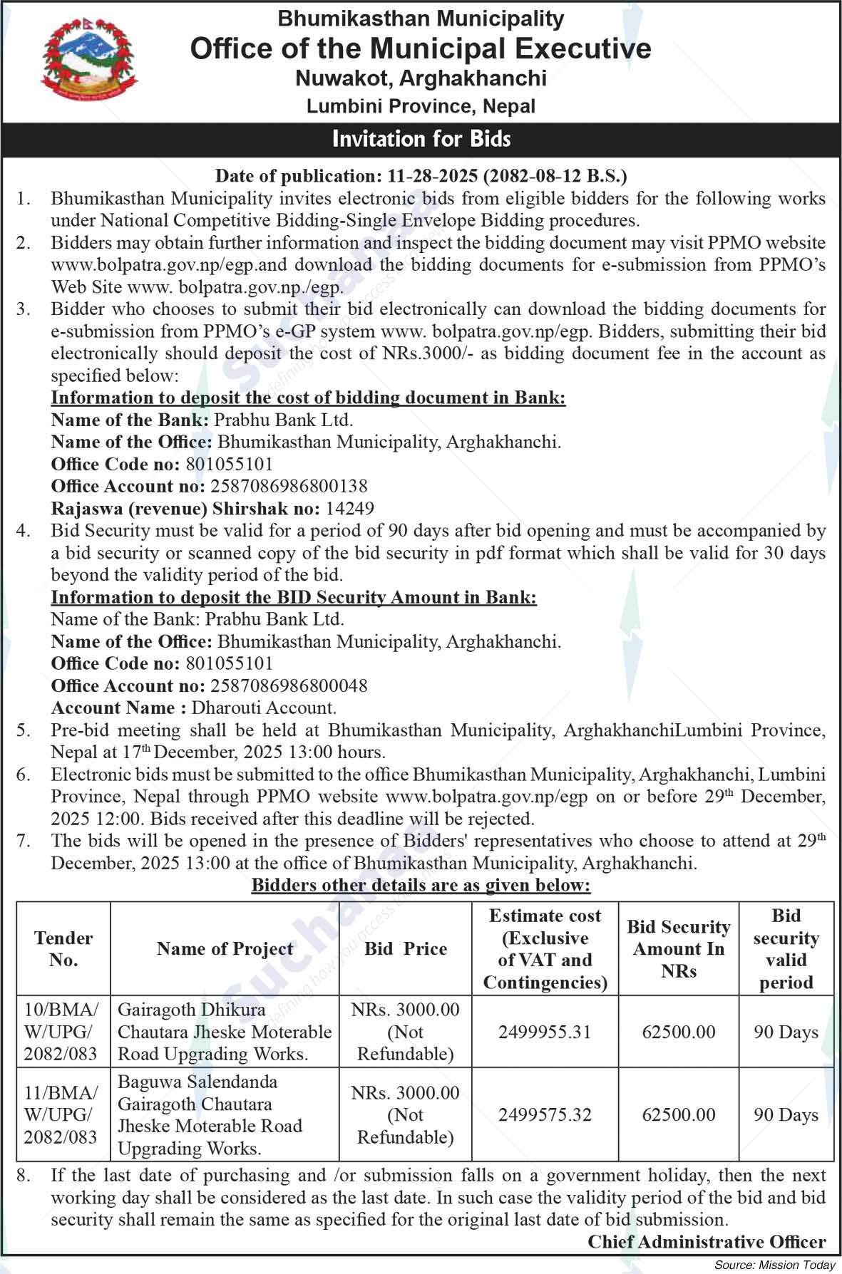 Bhumikasthan Municipality