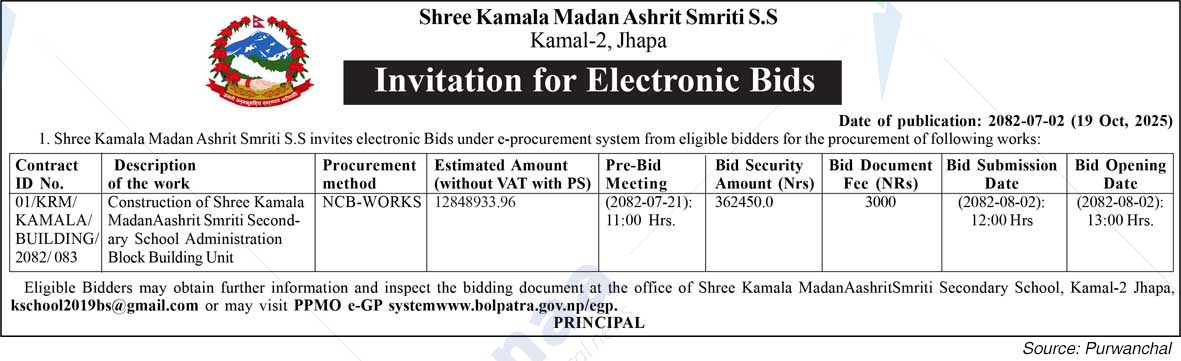 Shree Kamala Madan Ashrit Smriti S.S