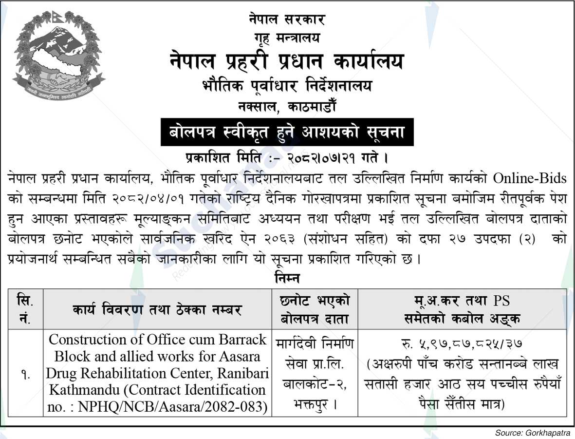 Physical Infrastructure Directorate, Naxal, Kathmandu