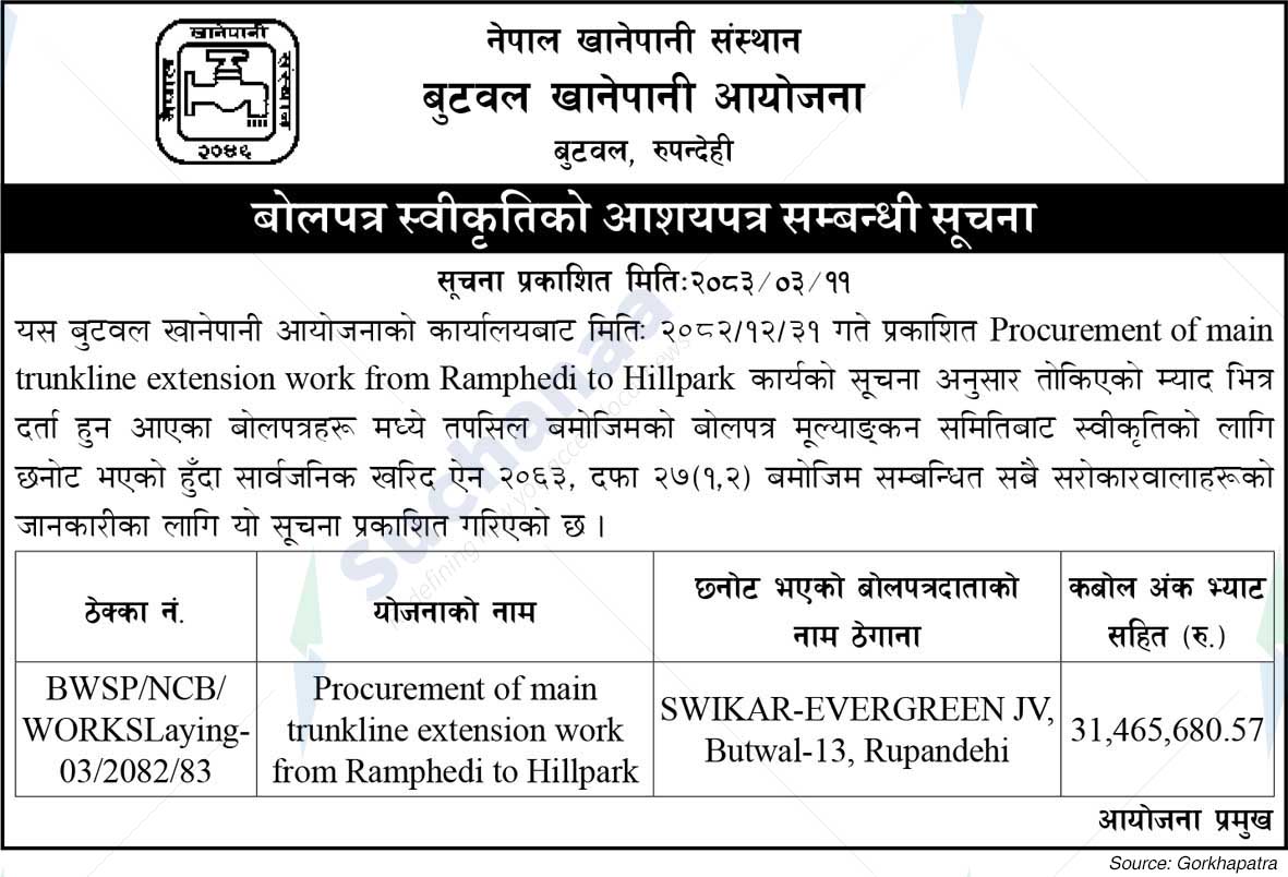 Butwal Khanepani Aayojana
