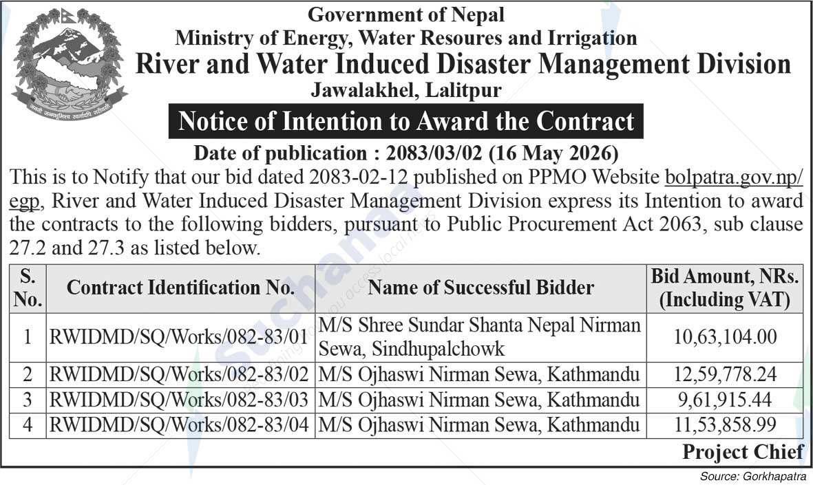 River and Water Induced Disaster Management Division, Jawalakhel, Lalitpur