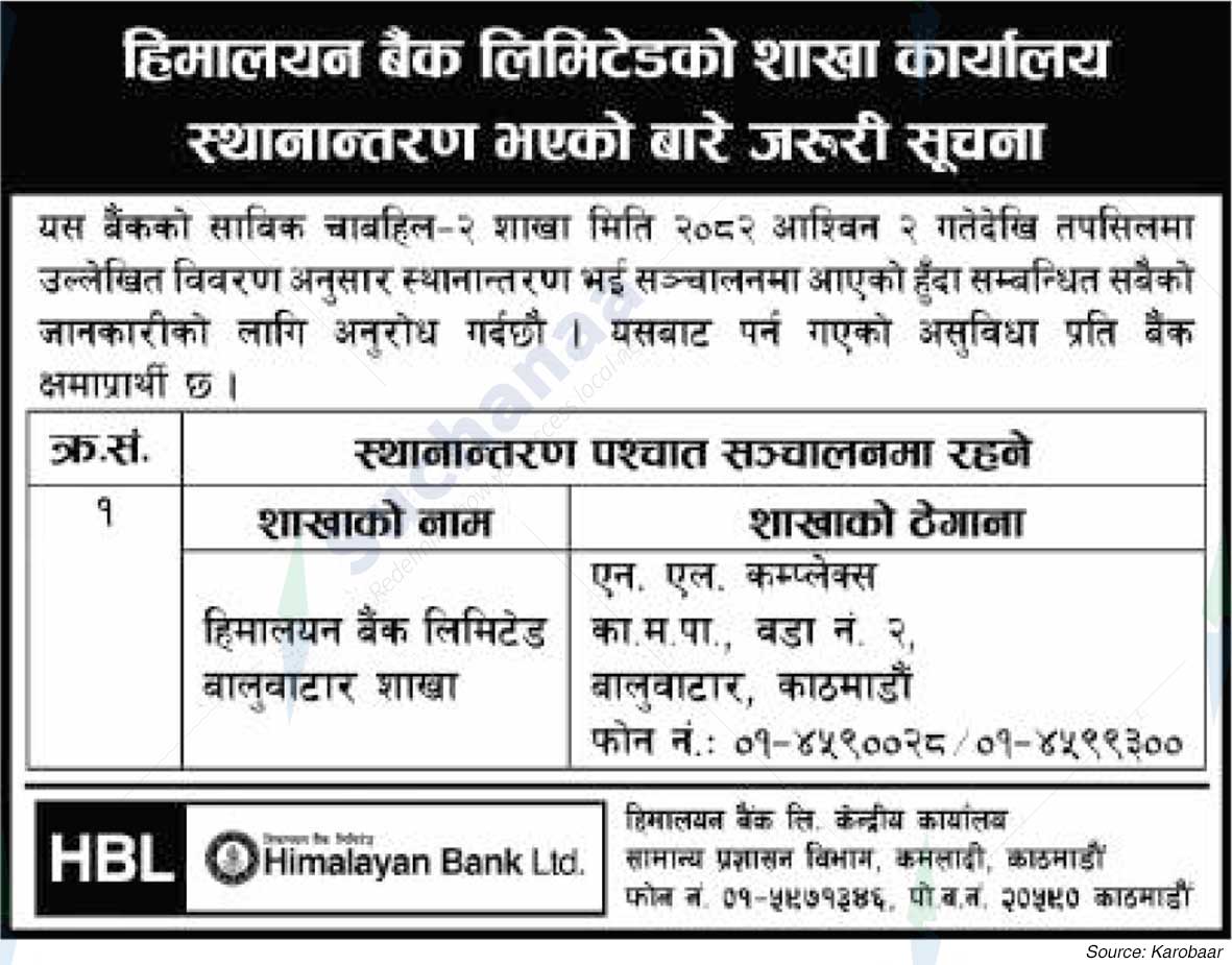Himalayan Bank Limited