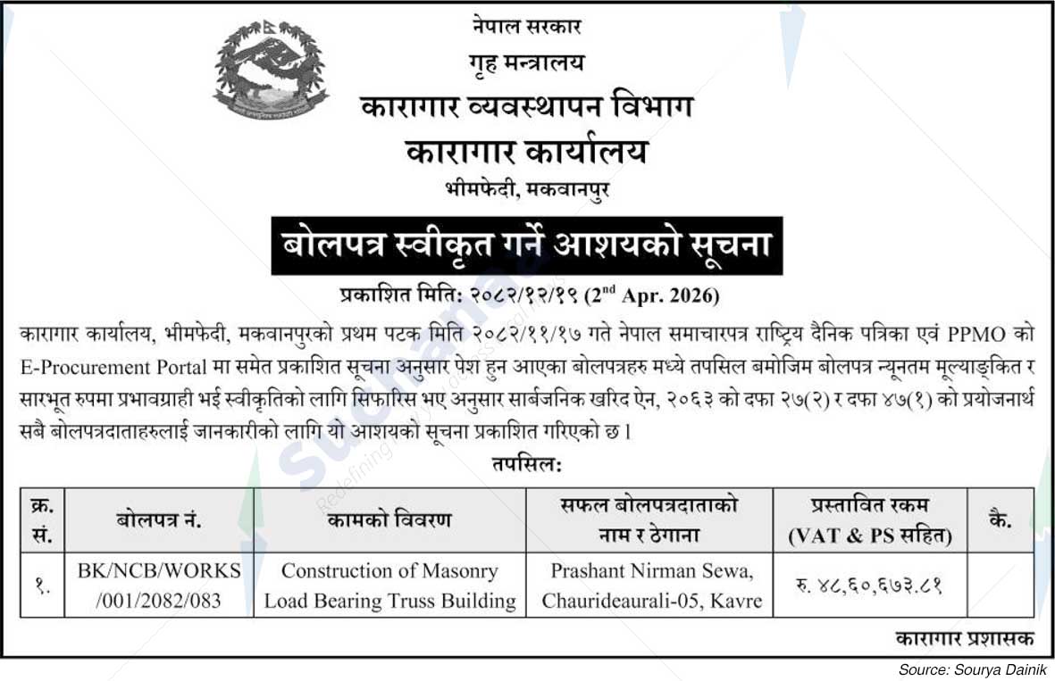 Prison Office Bhimphedi, Makawanpur