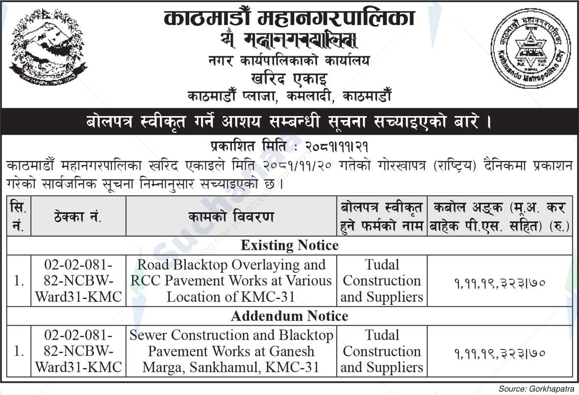 Kathmandu Metropolitan City