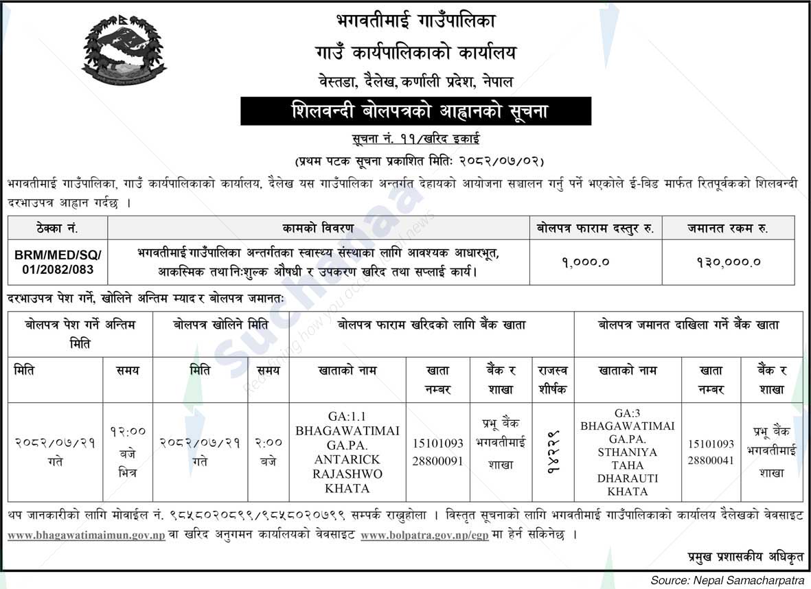Bhagwatimai Rural Municipality