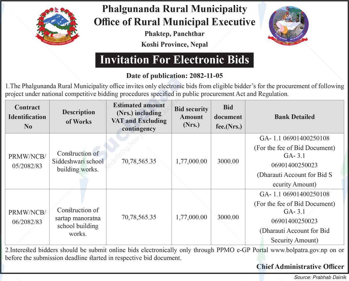 Phalgunanda Rural Municipality