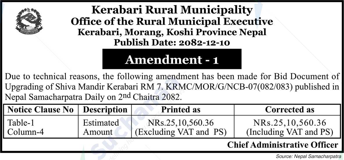 Kerabari Rural Municipality