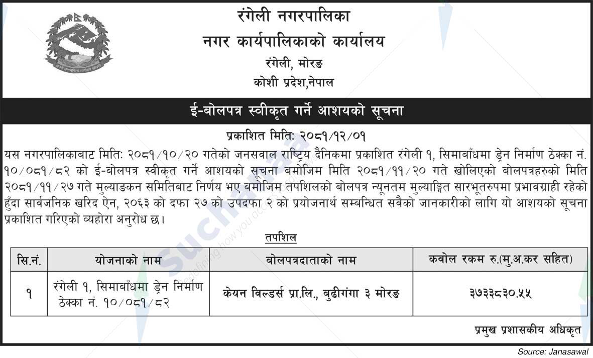 Rangeli Municipality
