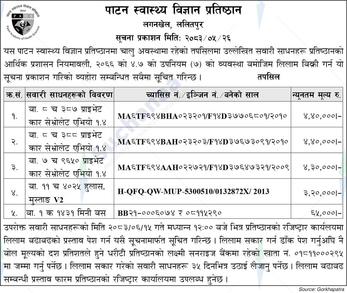 Patan Academy of Health Sciences
