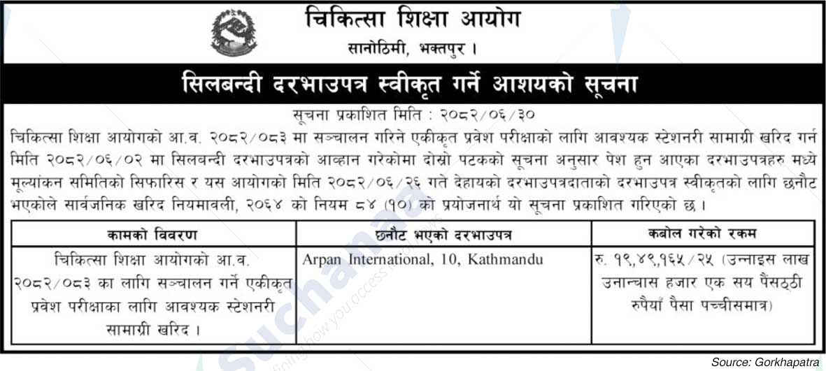 Medical Education Commission