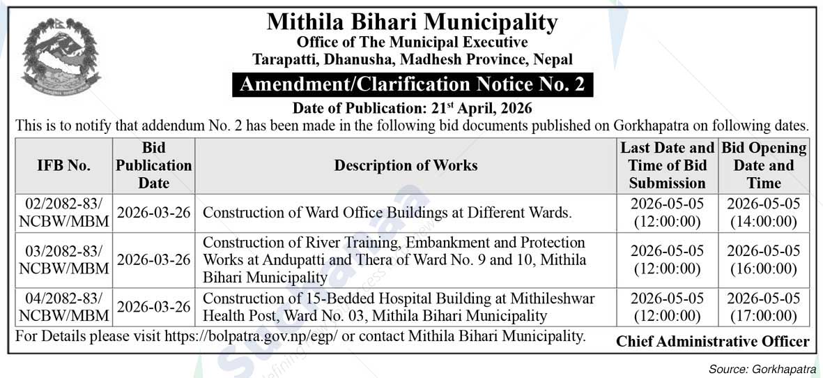 Mithila Bihari Municipality