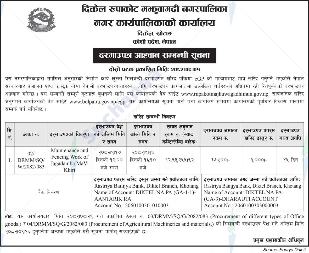 Diktel Rupakot Majhuwagadhi Municipality