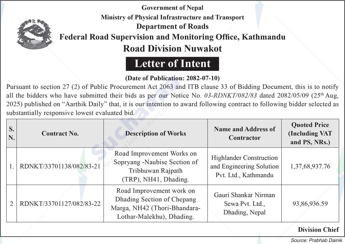 Road Division, Nuwakot
