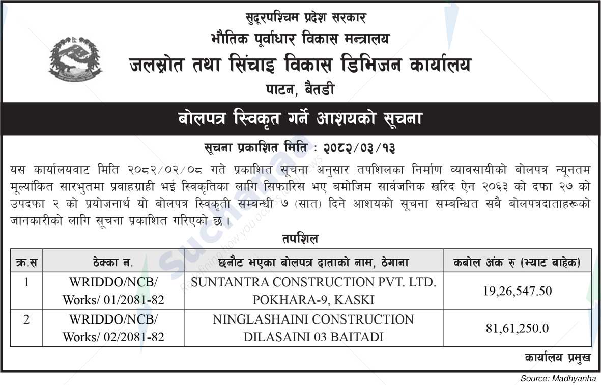Irrigation Development Division Office, Patan, Baitadi