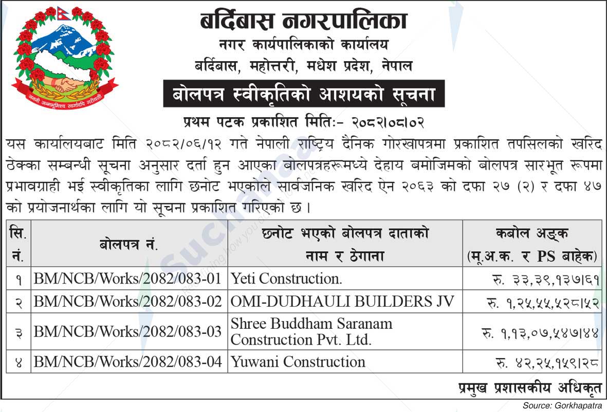 Bardibas Municipality