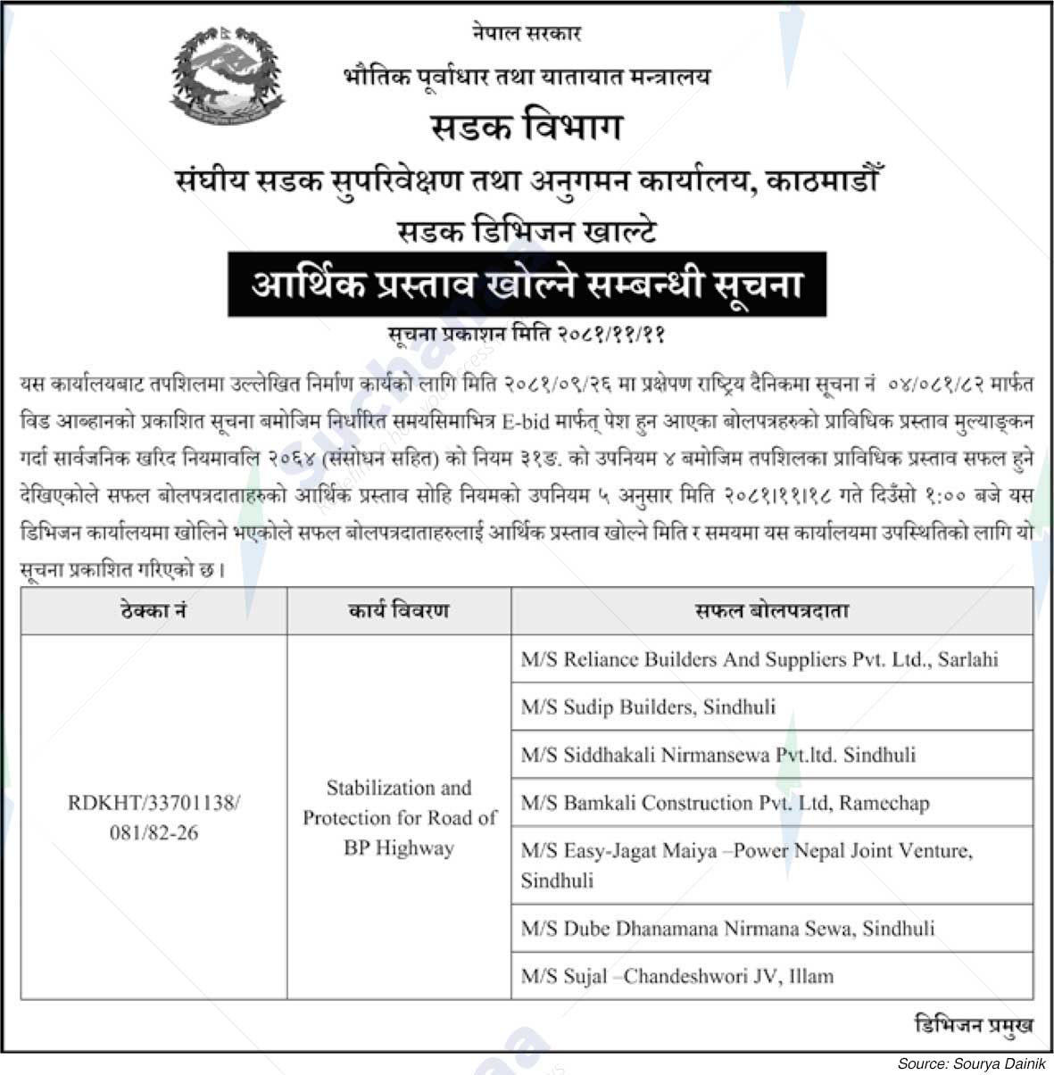 Road Division Khalte