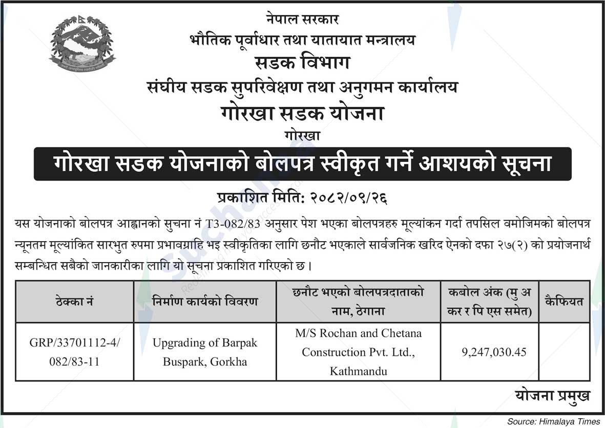 Gorkha Road Plan,  Gorkha