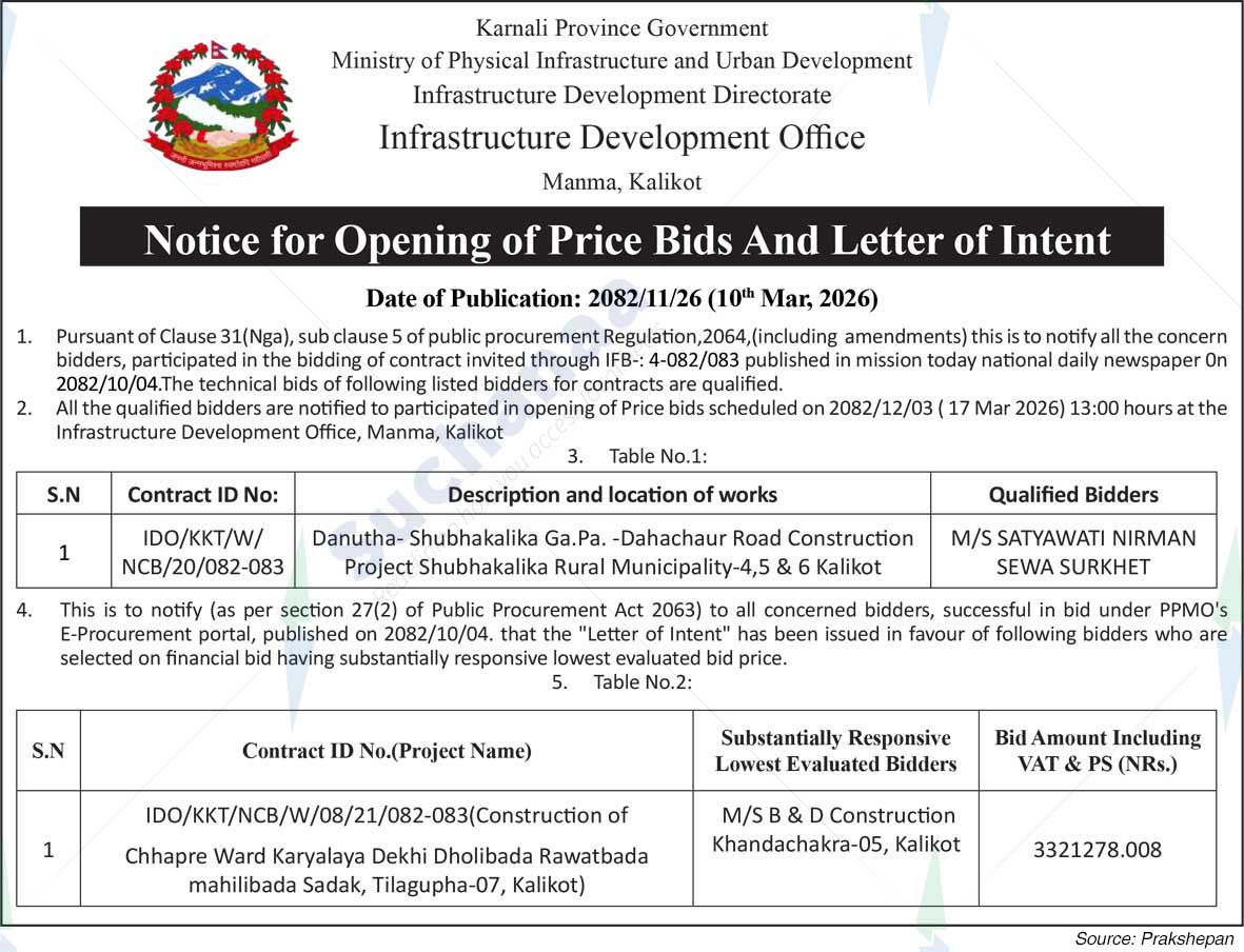 Infrastructure Development Office, Kalikot