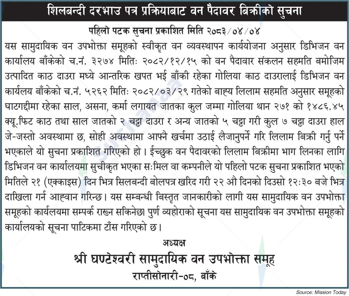 Shree Ghanteshwari Saa.Wa.Wo.Sa.