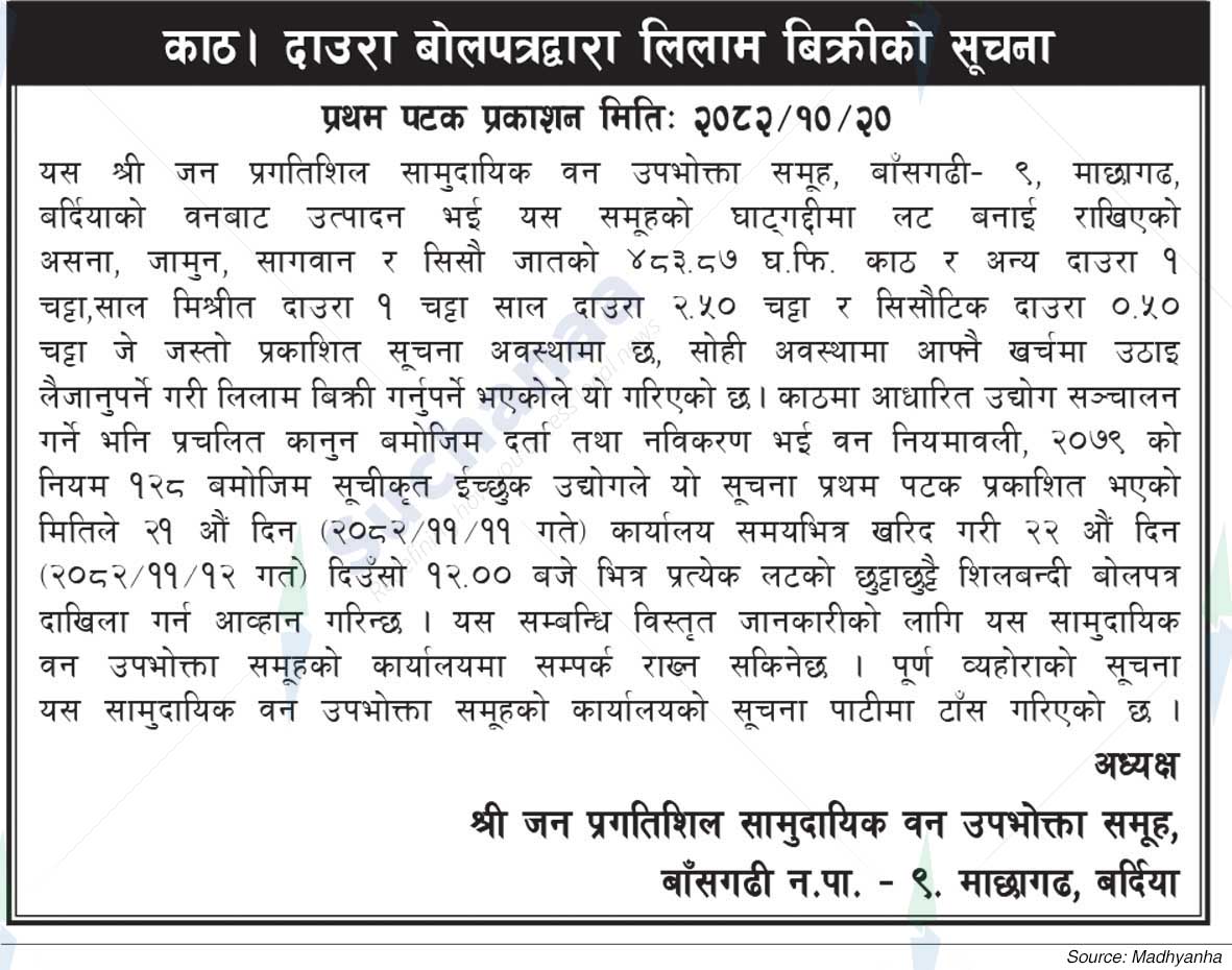 Shree Jan Pragatishil Saa.Wo.Wa.Sa., Bardiya