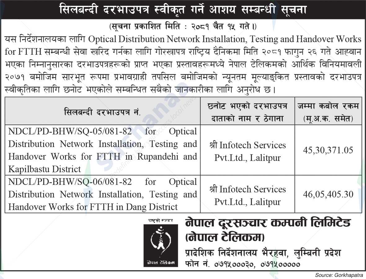 Nepal Doorsanchar Company Limited (NDCL)