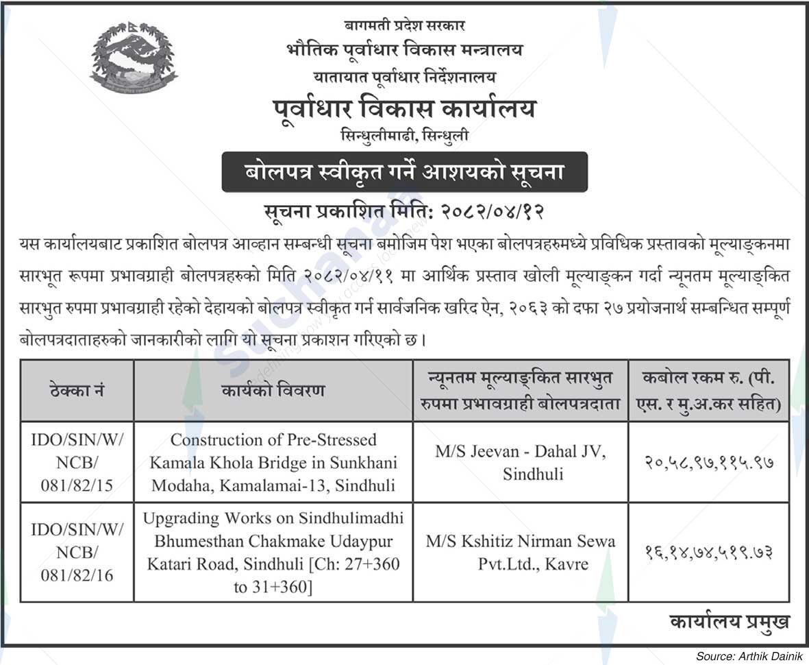 Infrastructure Development Office, Sindhuli