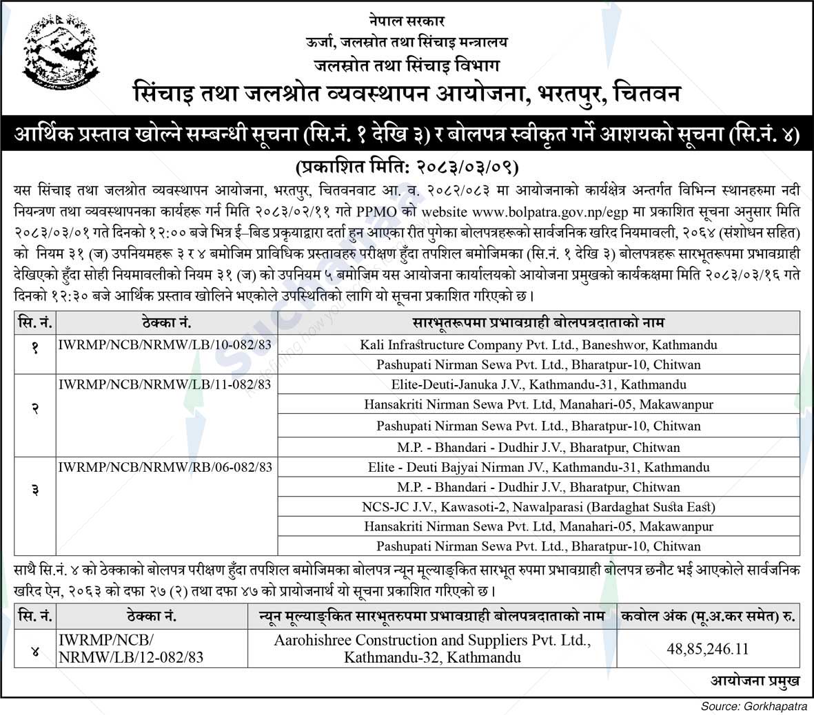 Irrigation and Water Resources Management Project, Bharatpur, Chitwan
