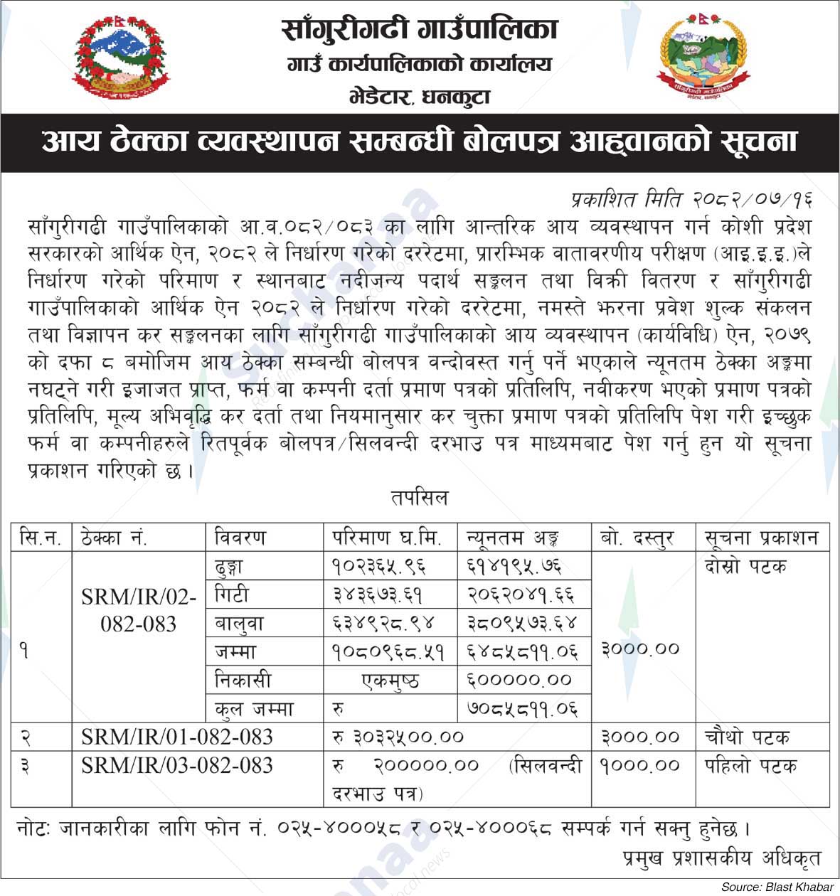 Sangurigadhi Rural Municipality