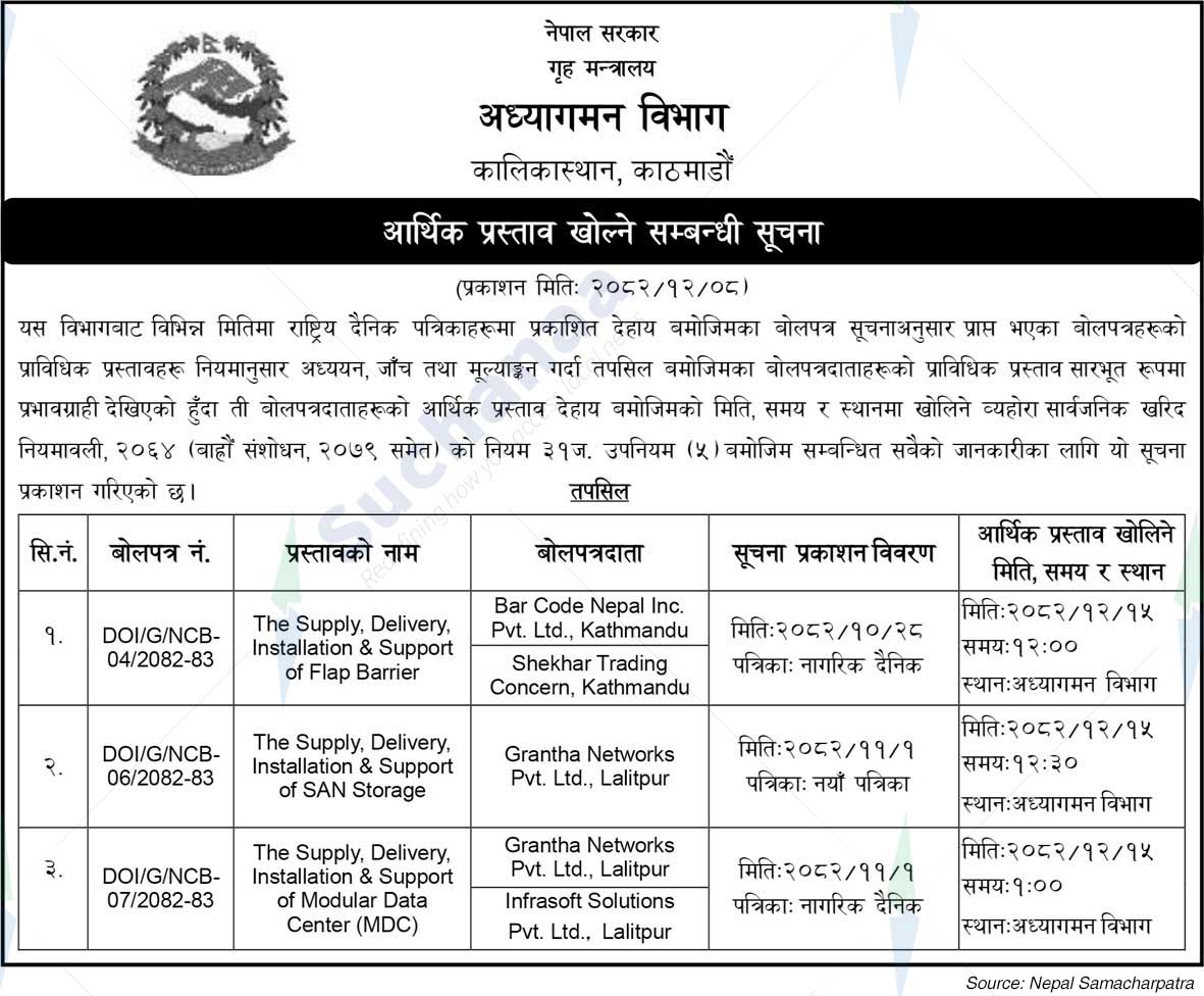 Department of Immigration, Kathmandu