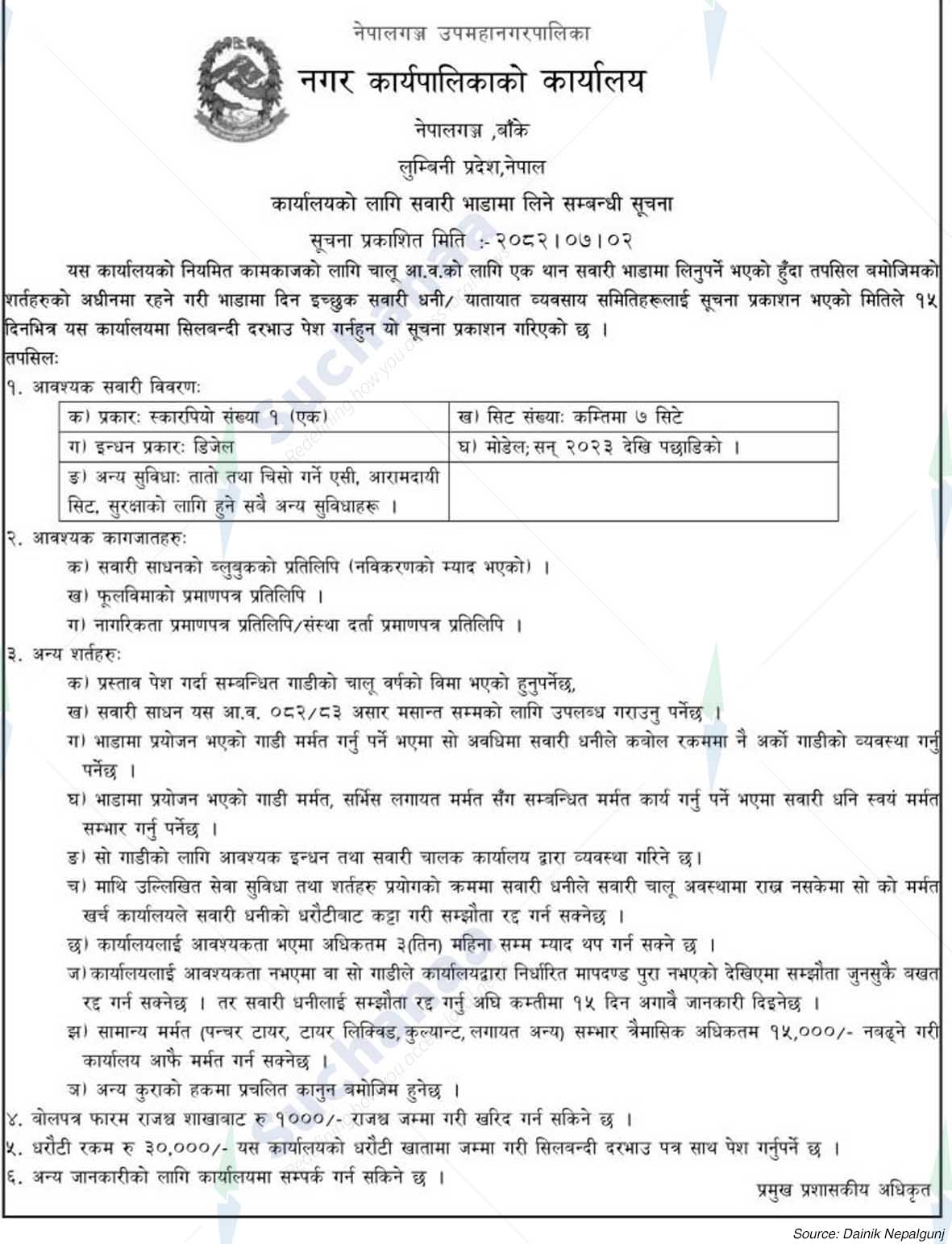 Nepalgunj Sub-Metropolitan City