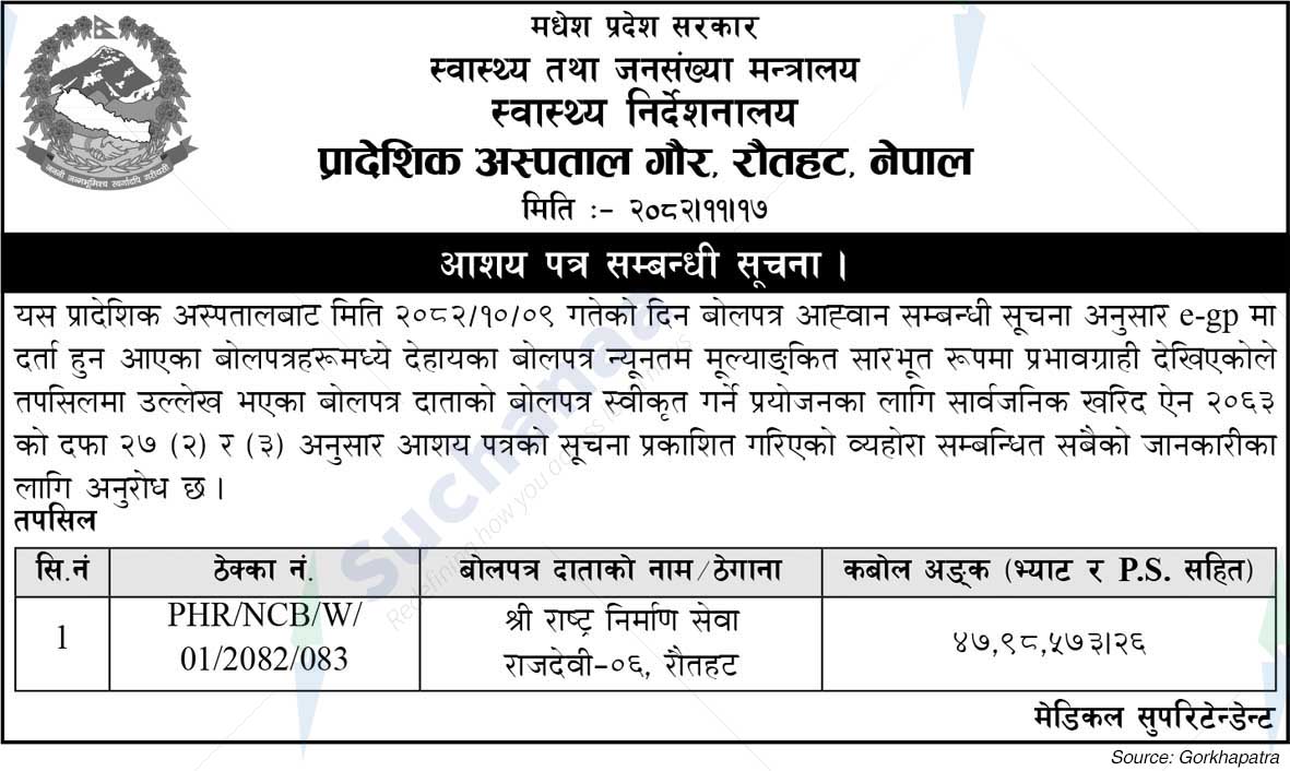 Provincial Hospital Gaur