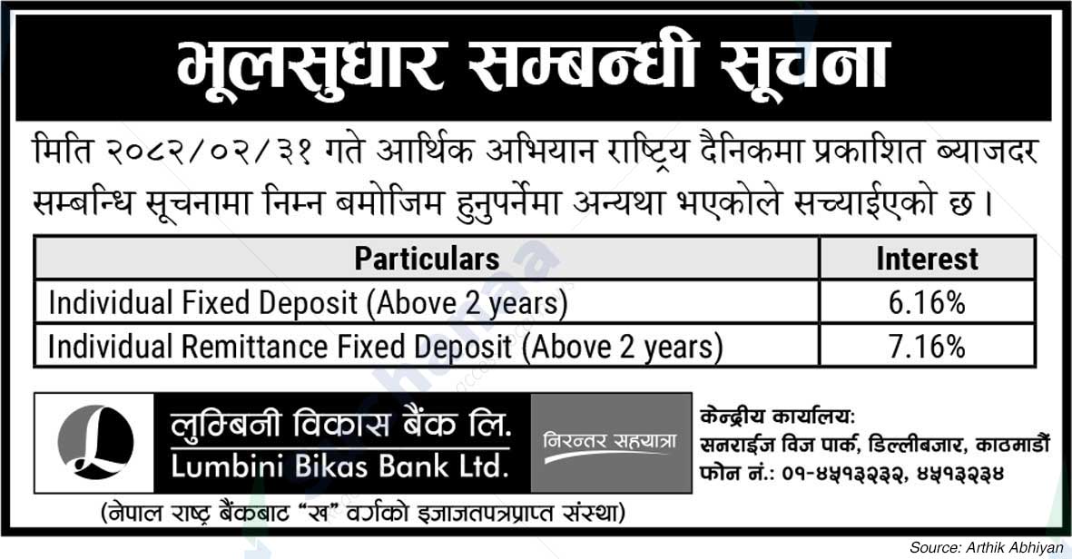 Lumbini Bikas Bank Ltd.