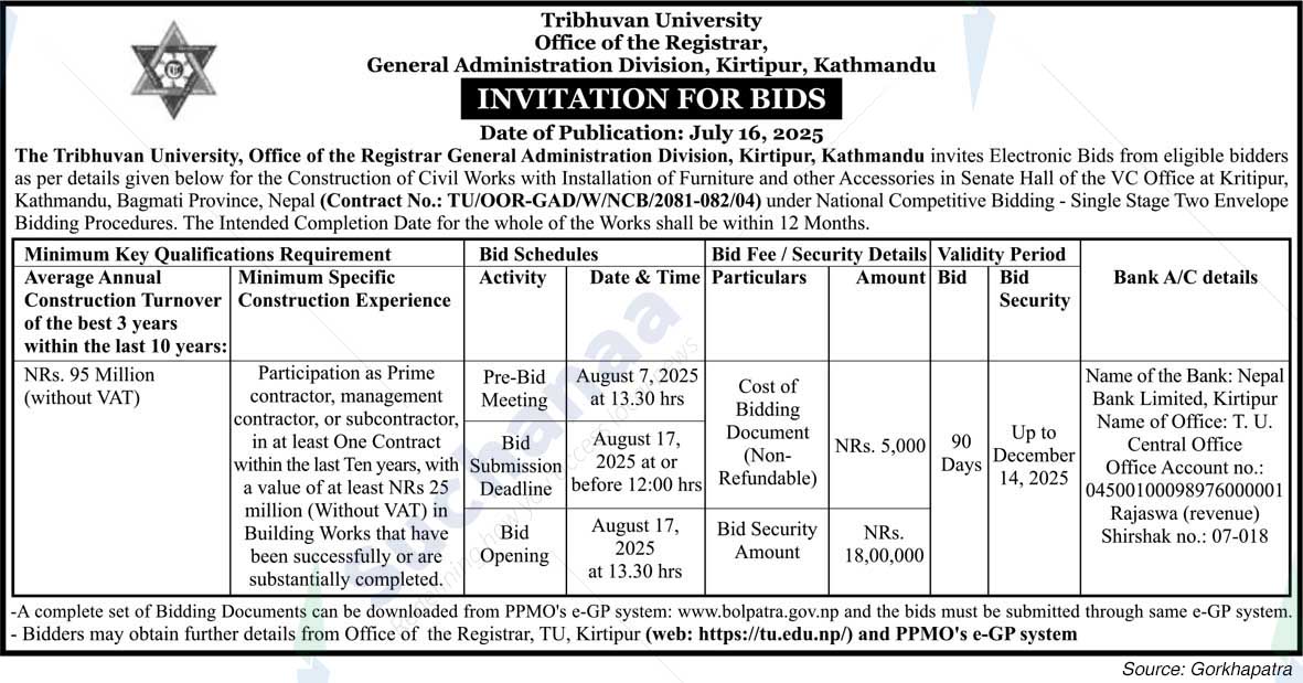 Tribhuvan University