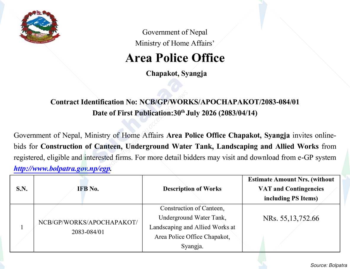 Area Police Office, Chapakot, Syangja