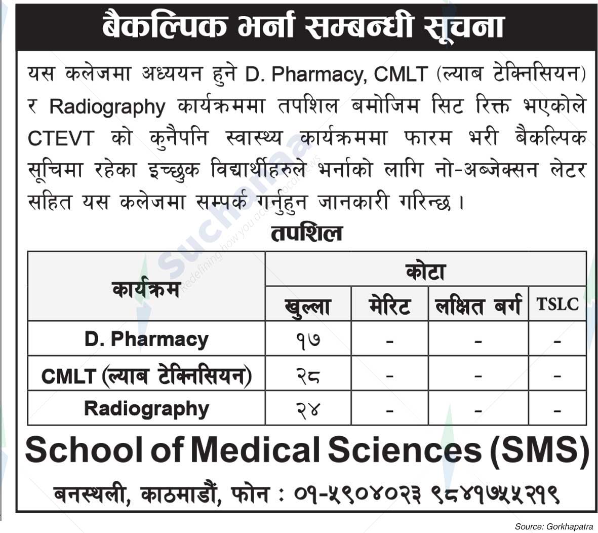 School of Medical Sciences (SMS)