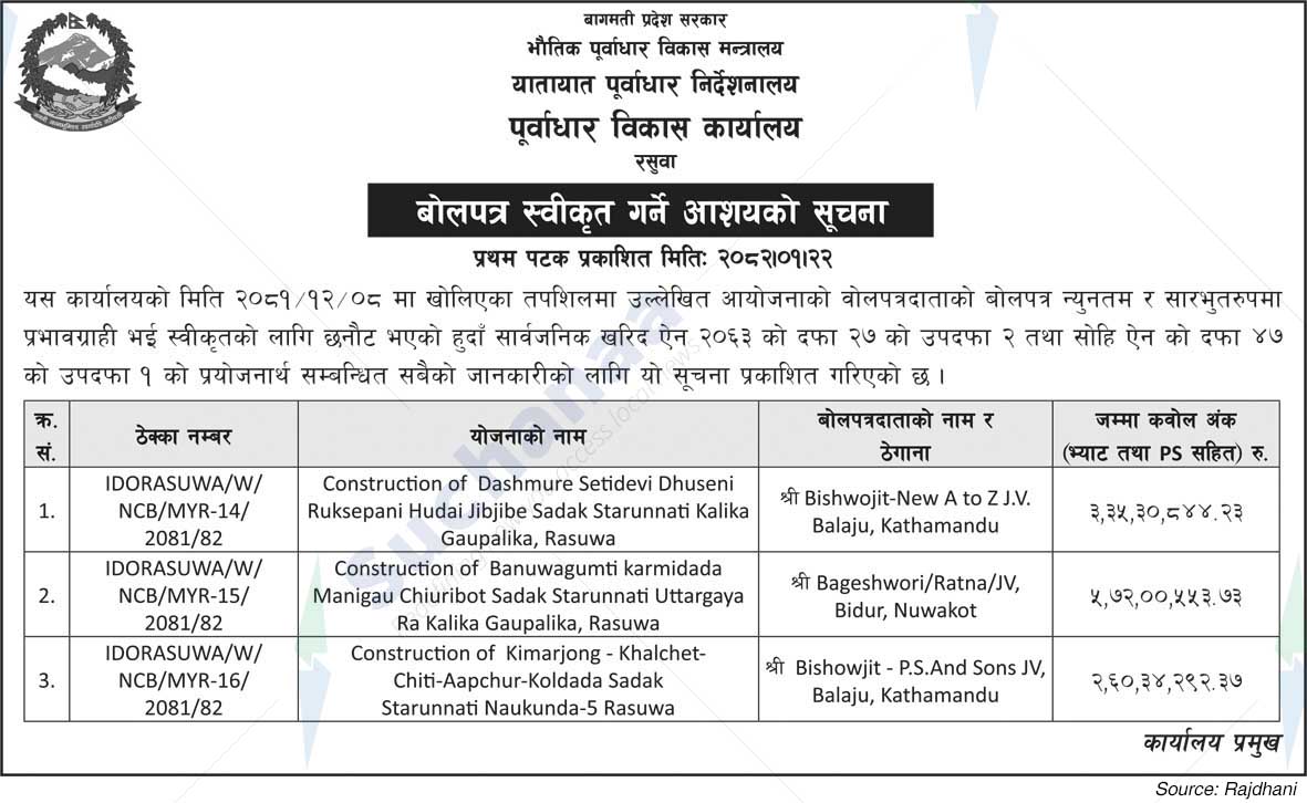 Infrastructure Development Office