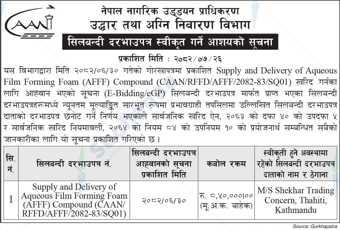 Rescue and Fire Fighting Department