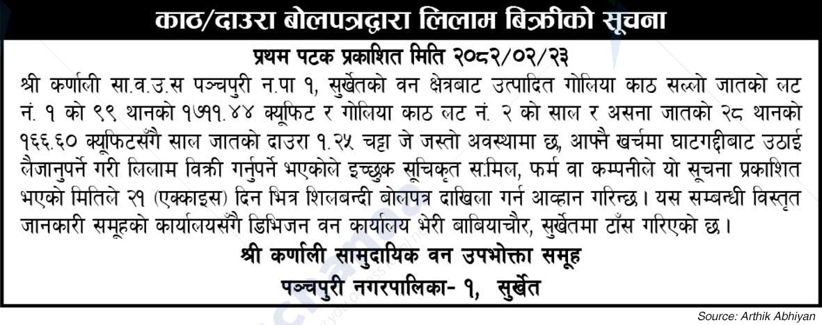 Karnali Saa.Wa.Wo.Sa.