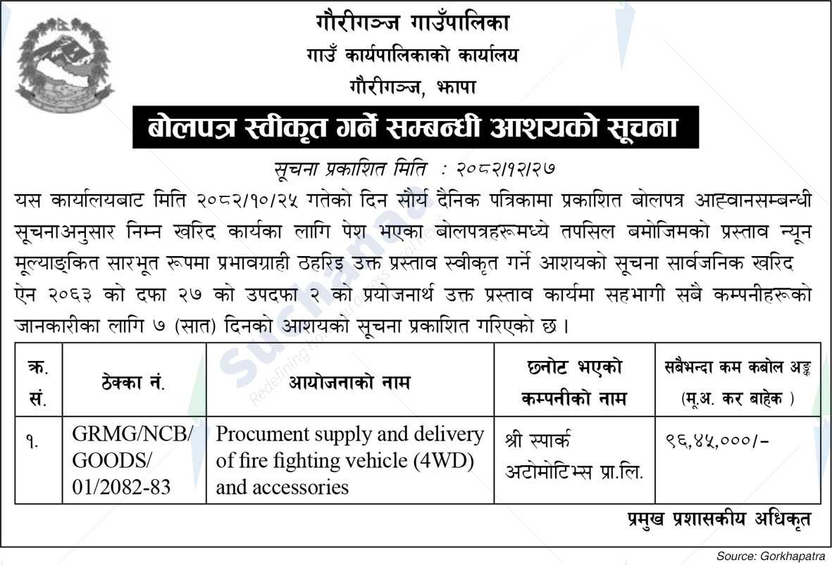 Gauriganj Rural Municipality