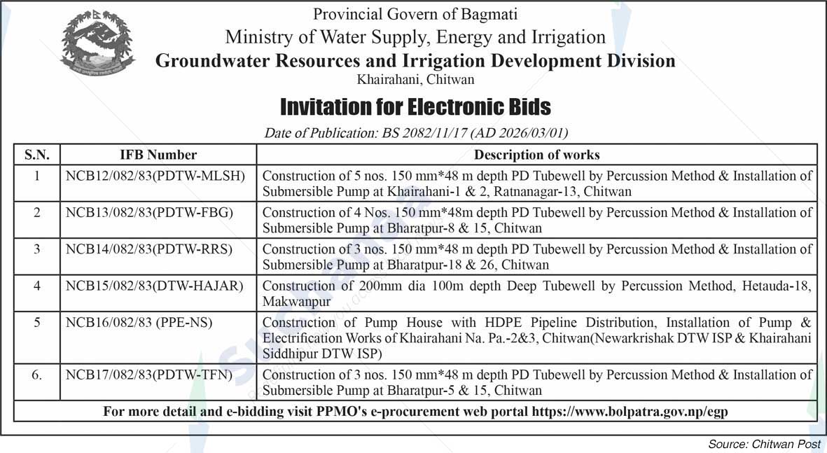 Groundwater Resources and Irrigation Development Division, Chitwan