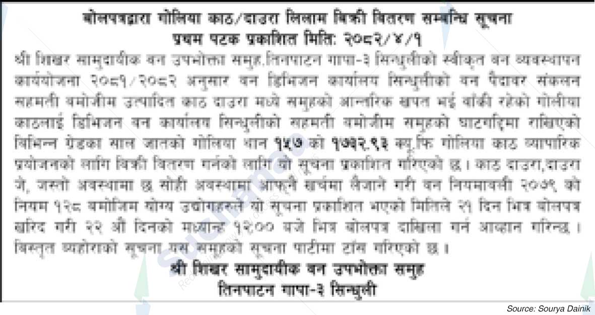 Shikhar Saa.Wa.Wo.Sa.