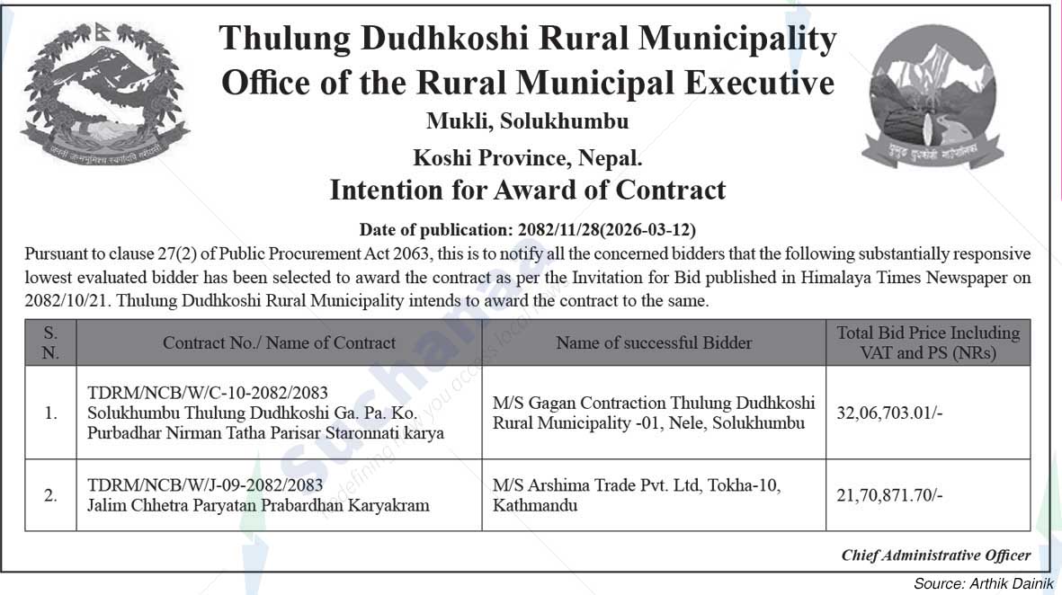 Thulung Dudhkoshi Rural Municipality