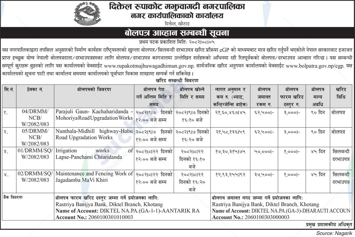 Diktel Rupakot Majhuwagadhi Municipality